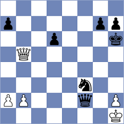 Kharmunova - Waldhausen Gordon (chess.com INT, 2024)