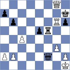 Nikologorskiy - Kharatyan (Chess.com INT, 2020)