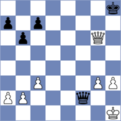 Vargas - Duneas (chess.com INT, 2021)