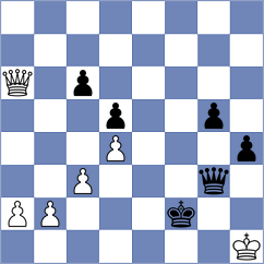 Itkin - Demchenko (Chess.com INT, 2020)