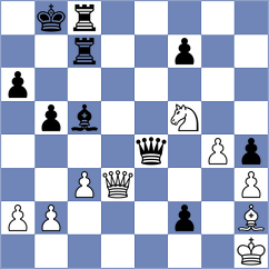 Yurtseven - Maksimovic (chess.com INT, 2024)