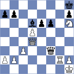 Sjugirov - Arias (chess.com INT, 2021)