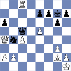 Weishaeutel - Megaranto (chess.com INT, 2023)