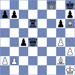 Mena - Thomas (chess.com INT, 2022)