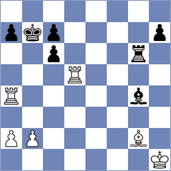 Sydoryka - Przybylski (chess.com INT, 2023)