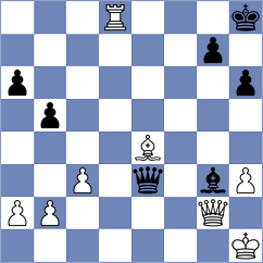 Gil Alba - Ivanov (chess.com INT, 2024)