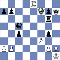 Tan Zhongyi - Gharibyan (chess.com INT, 2023)