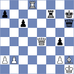 Sierra Vallina - San Thit Lwin (chess.com INT, 2024)