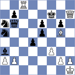 Zhou - Tanishka (Chess.com INT, 2021)