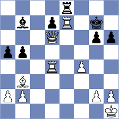 Ciuffoletti - Lauridsen (chess.com INT, 2023)