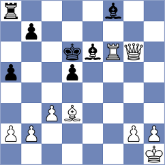 Korkmaz - Tulchynskyi (chess.com INT, 2024)
