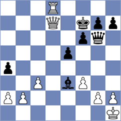 Abdulzahra - Liu (Chess.com INT, 2020)