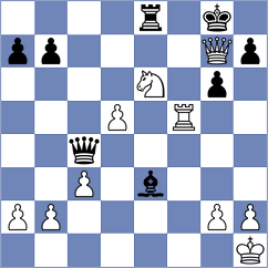 Coca Cubillos - Prieto Aranguren (chess.com INT, 2024)