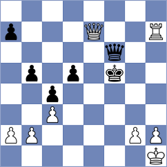 Kilic - Shuvalova (chess.com INT, 2024)