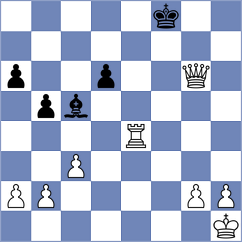 Kozower - Ji (chess.com INT, 2020)