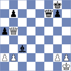 Fajdetic - Dahlgren (chess.com INT, 2023)