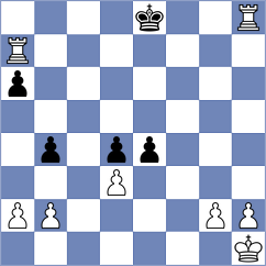 Heuser - Waske (Chess.com INT, 2021)