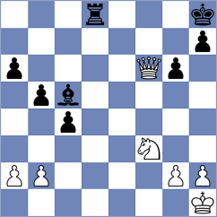 Curriah - Lauridsen (Chess.com INT, 2020)