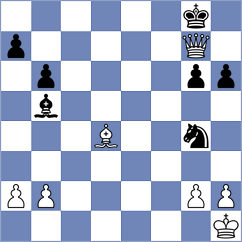 Zahedifar - Redzisz (chess.com INT, 2022)