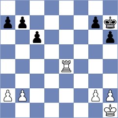 Kucuksari - Gedgafov (chess.com INT, 2021)