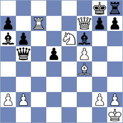 Bok - Ivanisevic (chess.com INT, 2024)