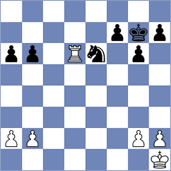Koridze - Viana da Costa (Chess.com INT, 2021)
