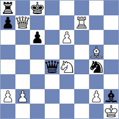 Larina - Schutte (chess.com INT, 2024)