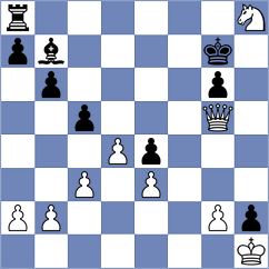 Le Tuan Minh - Hansen (chess.com INT, 2021)