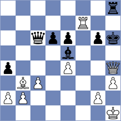 Shubenkova - Jimenez Fernandez (chess.com INT, 2024)