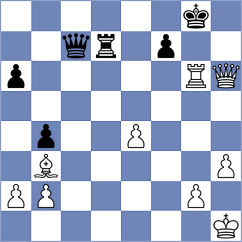 Bhakti - Ouellet (chess.com INT, 2022)