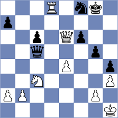 Grigoryan - Garcia Correa (chess.com INT, 2023)
