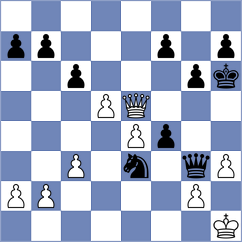 Bachmann - Garcia (chess.com INT, 2022)