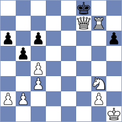 Richards - Suico (Chess.com INT, 2020)