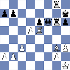 Alahakoon - Ezat (Chess.com INT, 2021)