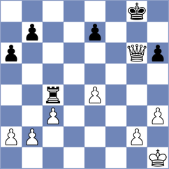 Sahib - Dyulgerov (chess.com INT, 2024)