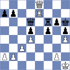 Zheenbekov - Obolenskikh (chess.com INT, 2024)