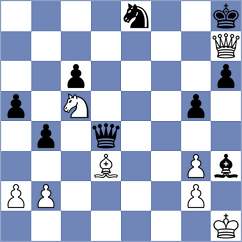 Aakash - Toman (chess.com INT, 2024)