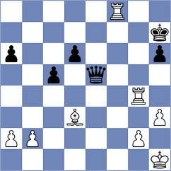 Koshulyan - Bartel (chess.com INT, 2024)