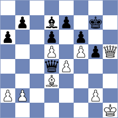 Vilcu - Gulie (Chess.com INT, 2020)