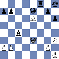 Parizek - Seletsky (chess.com INT, 2023)