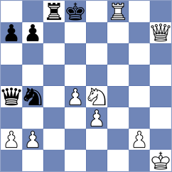 Sosa - Gelardi (Chess.com INT, 2020)