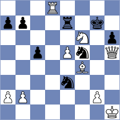 Iljin - Souza (chess.com INT, 2023)
