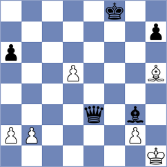 Antonio - Samadov (Chess.com INT, 2021)
