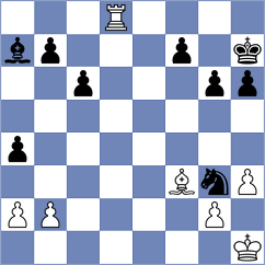 Breuil - Carrasco Miranda (chess.com INT, 2024)