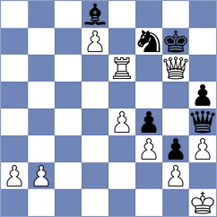 Suvorov - Vaidya (Chess.com INT, 2021)