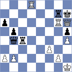 Kang - Martemianov (Chess.com INT, 2020)