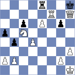Ezat - Magallanes (chess.com INT, 2021)