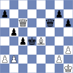 Filippova - Bilan (chess.com INT, 2021)
