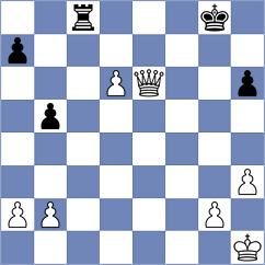 Dzhaparov - Eswaran (chess.com INT, 2021)