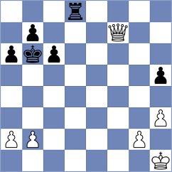 Demin - Nithyalakshmi (Chess.com INT, 2021)
